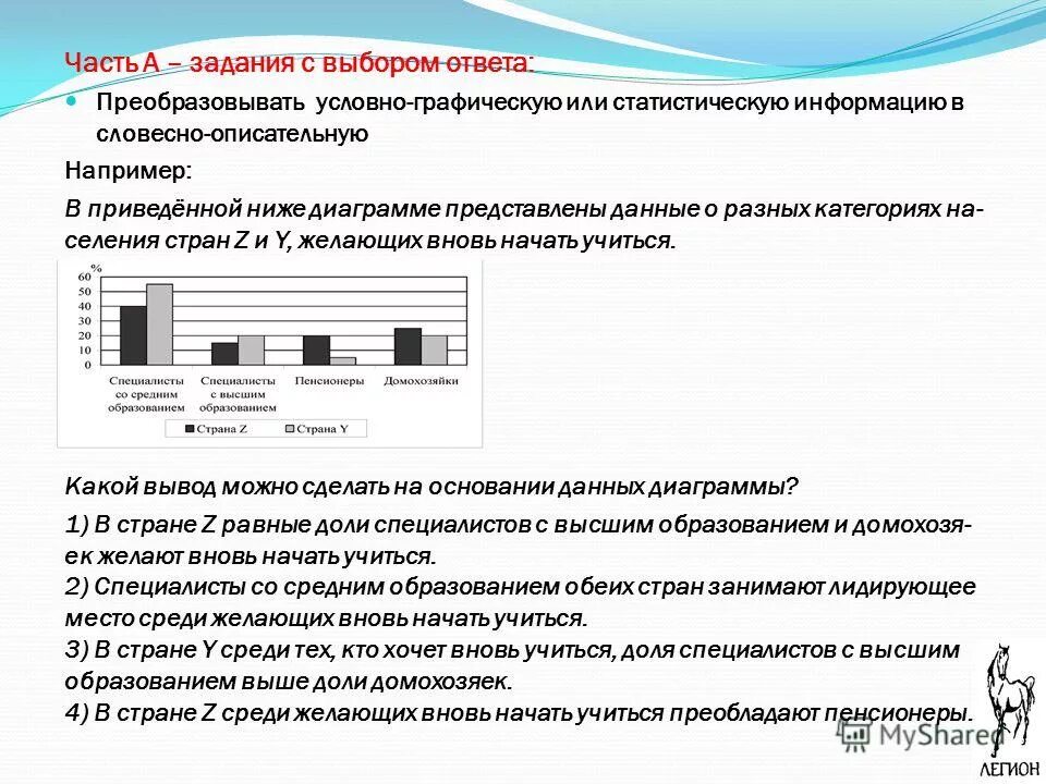 в стране z создан научный. огэ по обществознанию 2020 задание 12. какой вид культуры популярен в стране z. в стране z важнейший фактор производства информация значительная. в стране z был проведён опрос.
