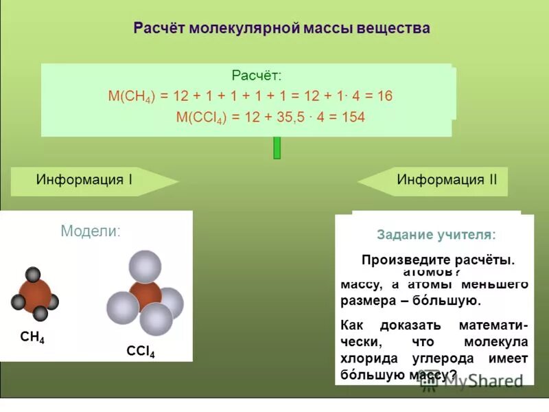 Рассчитайте молекулярную массу соединения