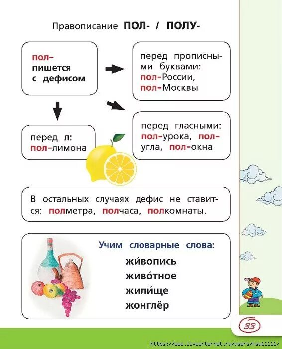 Предложения с пол и полу примеры Правописание слов с ПОЛ-/ПОЛУ-. 6 класс. Презентация.