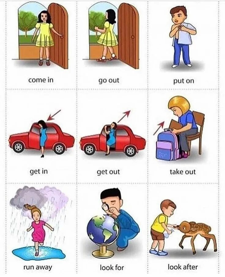 Would like to take out. Phrasal verbs for Kids. Фразовые карточки для детей. English for Kids Phrasal verbs. Phrasal verbs for.