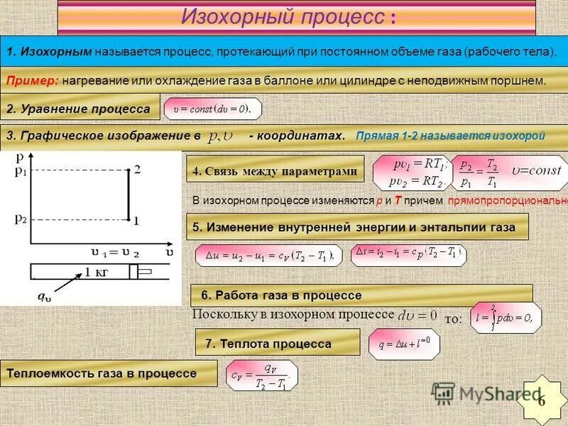Процесс при постоянном объеме называется. Опыт шарля изохорный процесс. Шарля изохорный процесс эксперимент. Процесс при постоянном объеме называется. Процесс протекающий в газе при постоянном объеме.