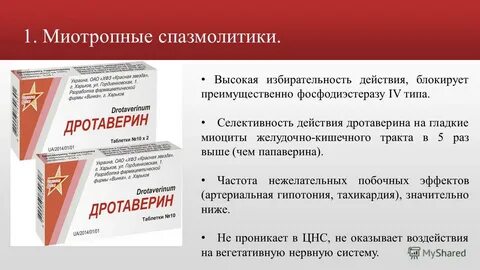 Спазмолитики названия препаратов
