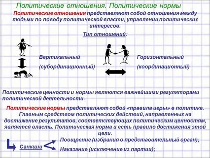 Примером политической связью является