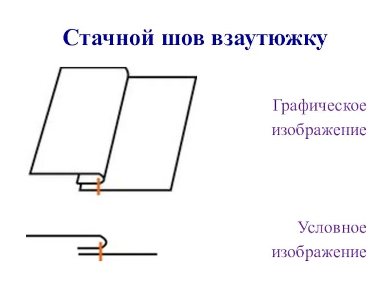 Стачной шов вразутюжку