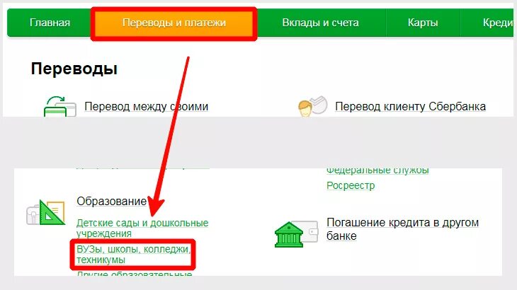 Перевести деньги на счет школы. Оплатить питание в школе по лицевому счету ребенка через Сбербанк. Как оплатить питание в школе.