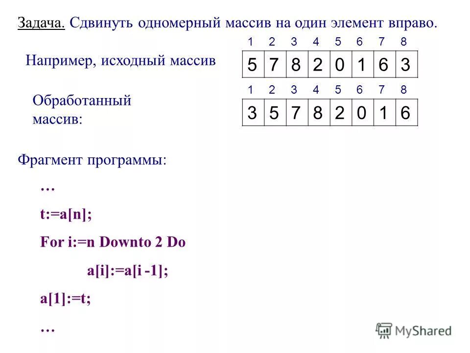 Вещественный одномерный массив