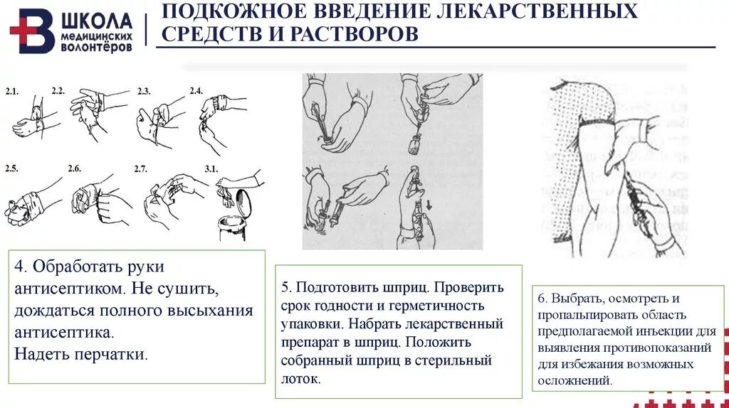 Инъекция в м п к. Алгоритм выполнения подкожной инъекции алгоритм. Алгоритм введения подкожной инъекции. Алгоритм выполнения подкожного введения лекарственных препаратов. Введение лекарств подкожно и внутримышечно алгоритм.