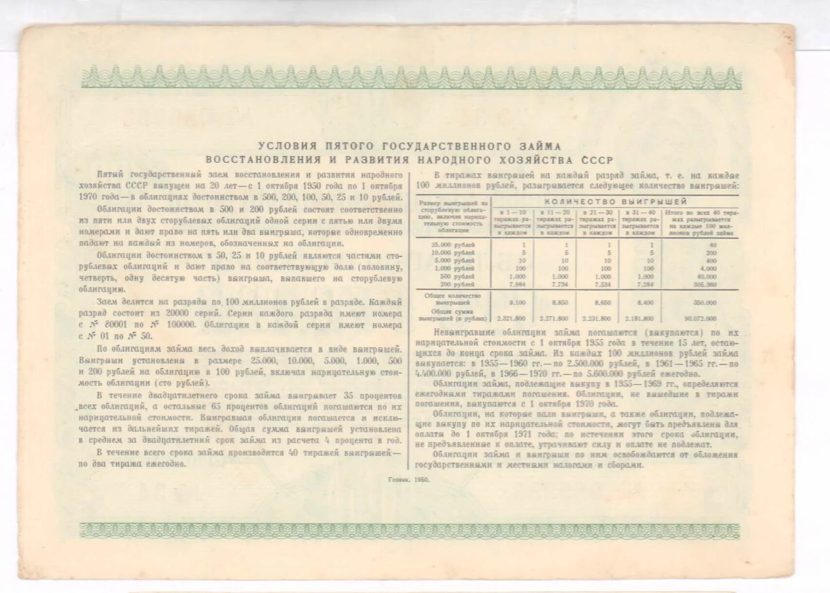 Облигация 1950. Облигация 1950 года. Облигации 10 руб 1950. Bonds облигации. Восстановление прав по ценной бумаге