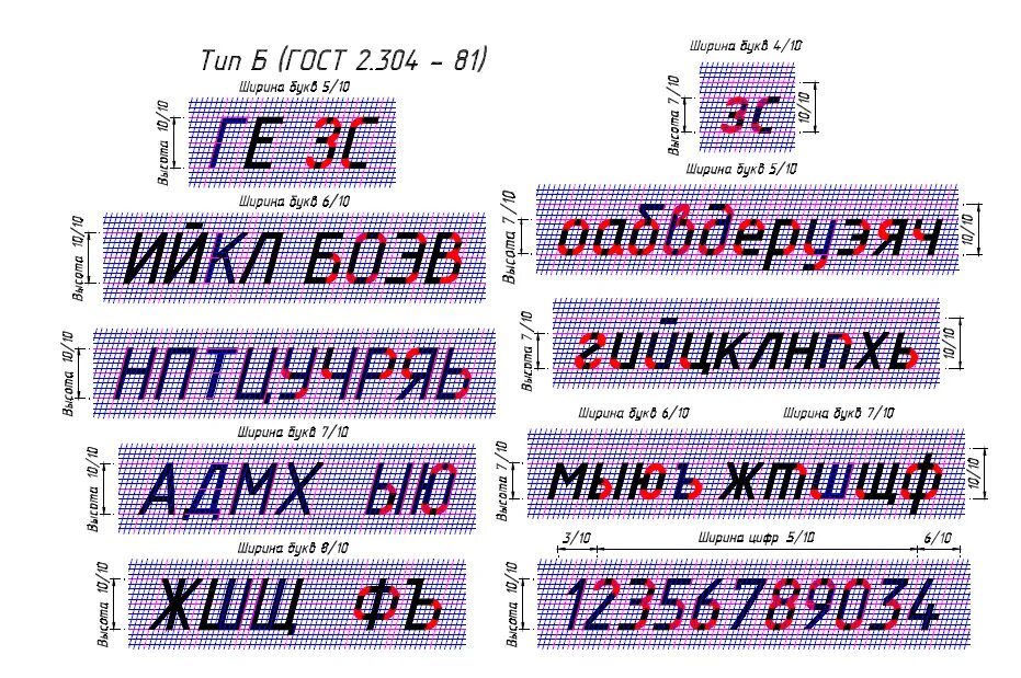 Шрифт номер 10. Шрифт чертежный1 ГОСТ 10. Чертежный шрифт. Чертежный шрифт Размеры. Шрифт чертежный Размеры букв и цифр.