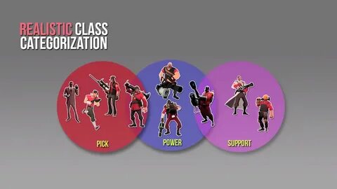 Pick support