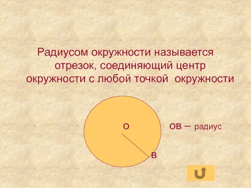 В окружности радиусом 7 5. В окружности радиусом 7 5