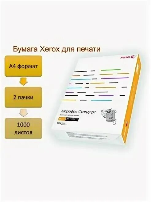 Бумага офисная xerox марафон премьер а4. Бумага а4 марафон. Класс "а. Бумага а4 марафон. Бумага xerox premier a4 80г 500л.