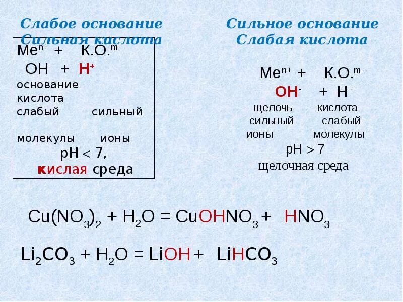 Основания а также в случае. Сильные и слабые кислоты и основания. Сильные и слабые основания. Сильные и слабые кислоты и основания таблица. Сильные и слабые основания таблица.