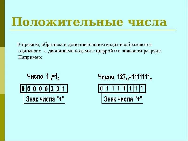 Числа в прямом обратном и дополнительном кодах. Дополнительный и обратный код числа. Представление чисел в прямом обратном и дополнительном кодах. Прямой обратный и дополнительный коды. Коды чисел прямой обратный дополнительный