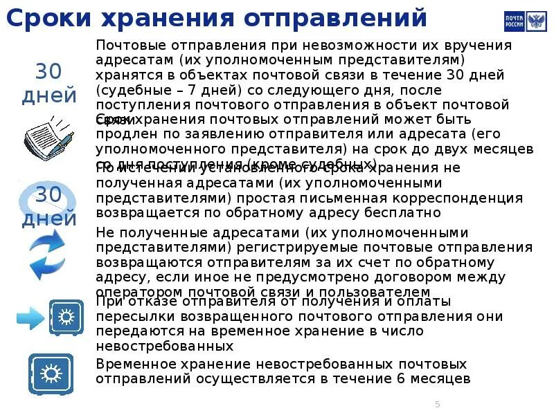 Посылку вернули отправителю. Срок хранения посылки на почте России. Срок хранения на почте России. Сроки хранения отправлений. Сроки хранения отправлений на почте.