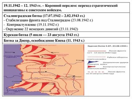Коренные битвы вов