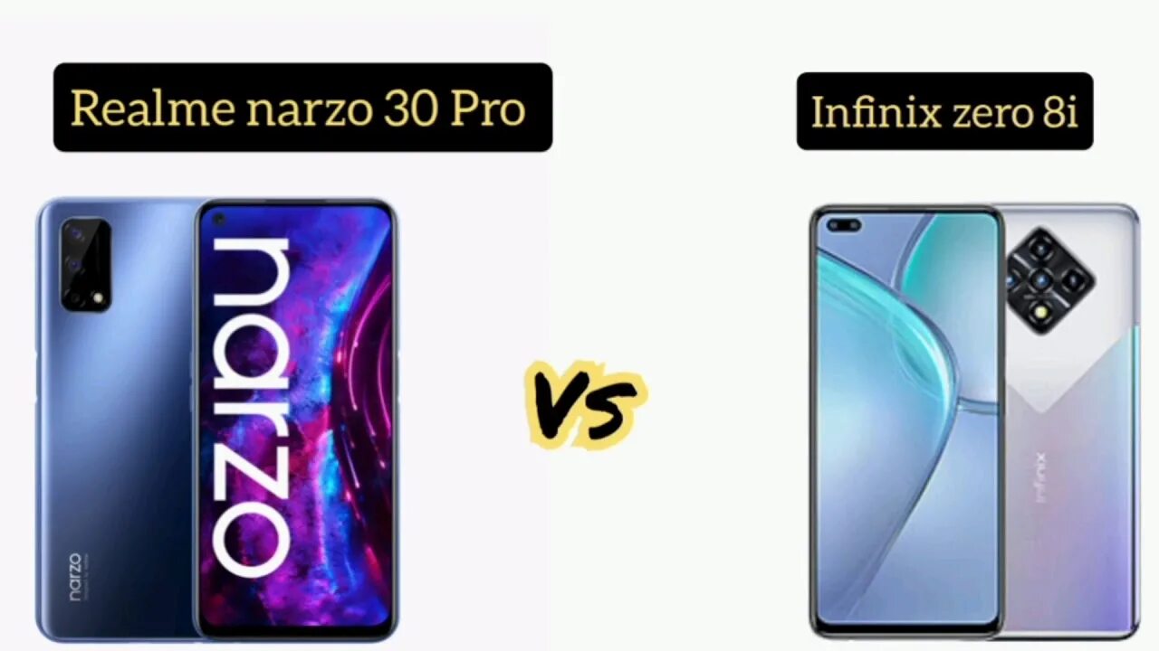 Realme Narzo 30 6/128gb. Realme Narzo 30 4g 6gb 128gb. Realme 9 5g 128 ГБ. Realme 8i 4/128gb.