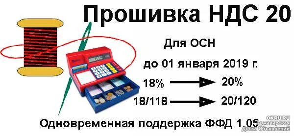 Смена ндс. Прошивка НДС. НДС 20%. Прошивка ККТ. НДС 20/120.