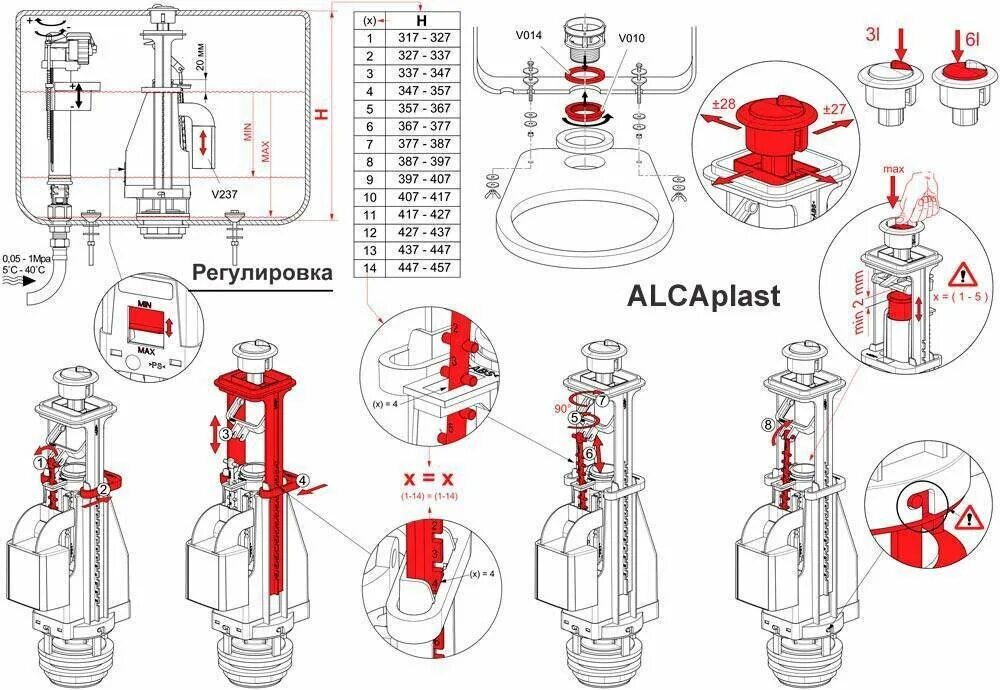 Клапан для бачка унитаза Алкапласт схема. Схема смывной клапан арматуры. Схема механизма сливного бачка унитаза. Арматура для сливного бачка ALCAPLAST.