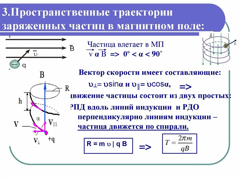 Движение заряженной частицы по спирали в однородном магнитном поле. Движение заряженных частиц в магнитном поле по спирали. Движение заряженной частицы в магнитном поле формулы. Как найти заряд частицы в магнитном поле. Найти заряд частицы движущейся