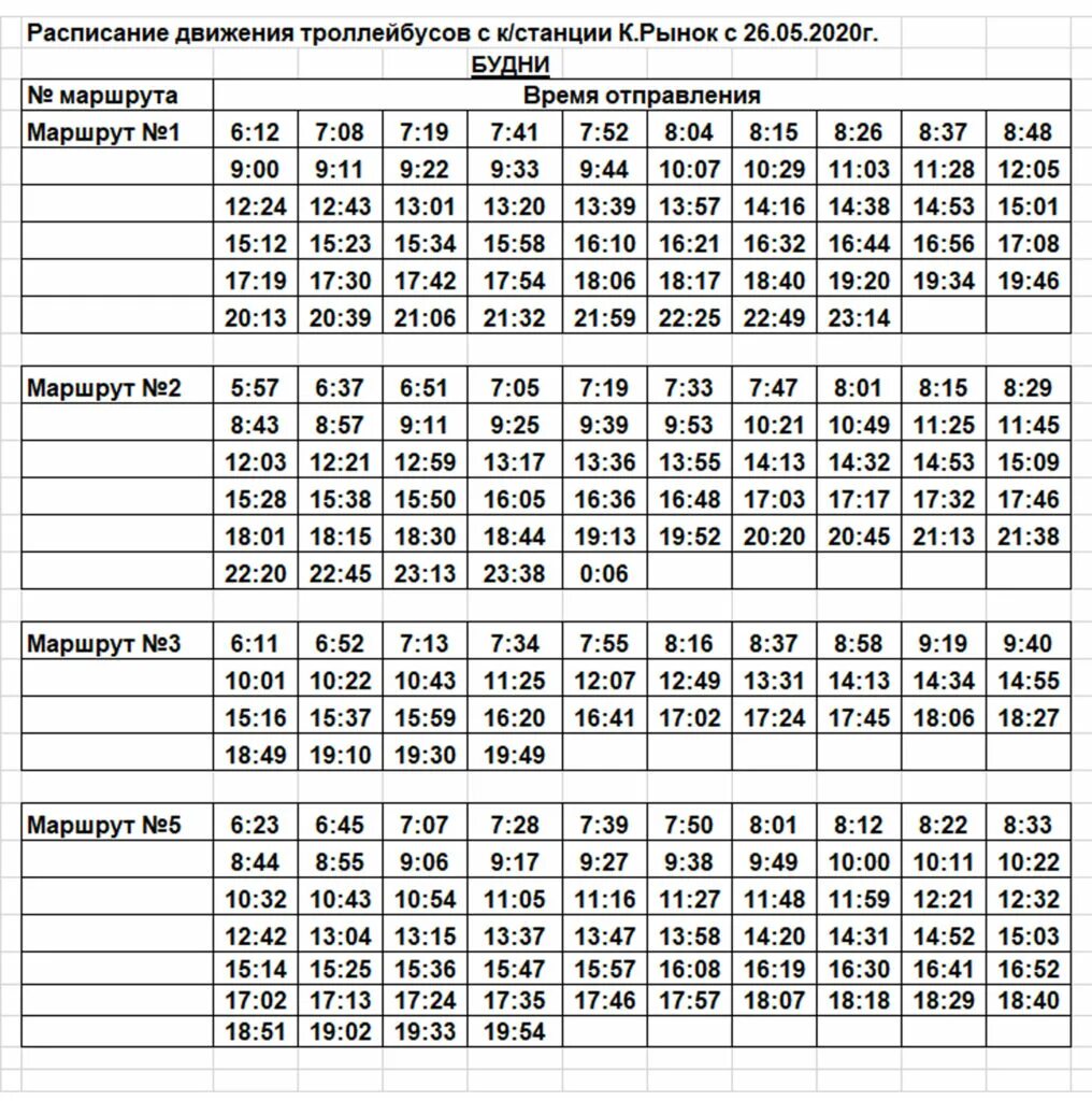 Расписание движения городского транспорта. График троллейбуса 1. График движения троллейбуса пятерки. Начало движения троллейбусов.