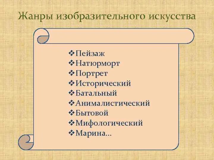 Какие новые жанры и идеи. Жанры изобразительного искусства. Жанры изобразителного искусство. Основные Жанры изобразительного искусства. Жанры изобразительного искусства таблица.