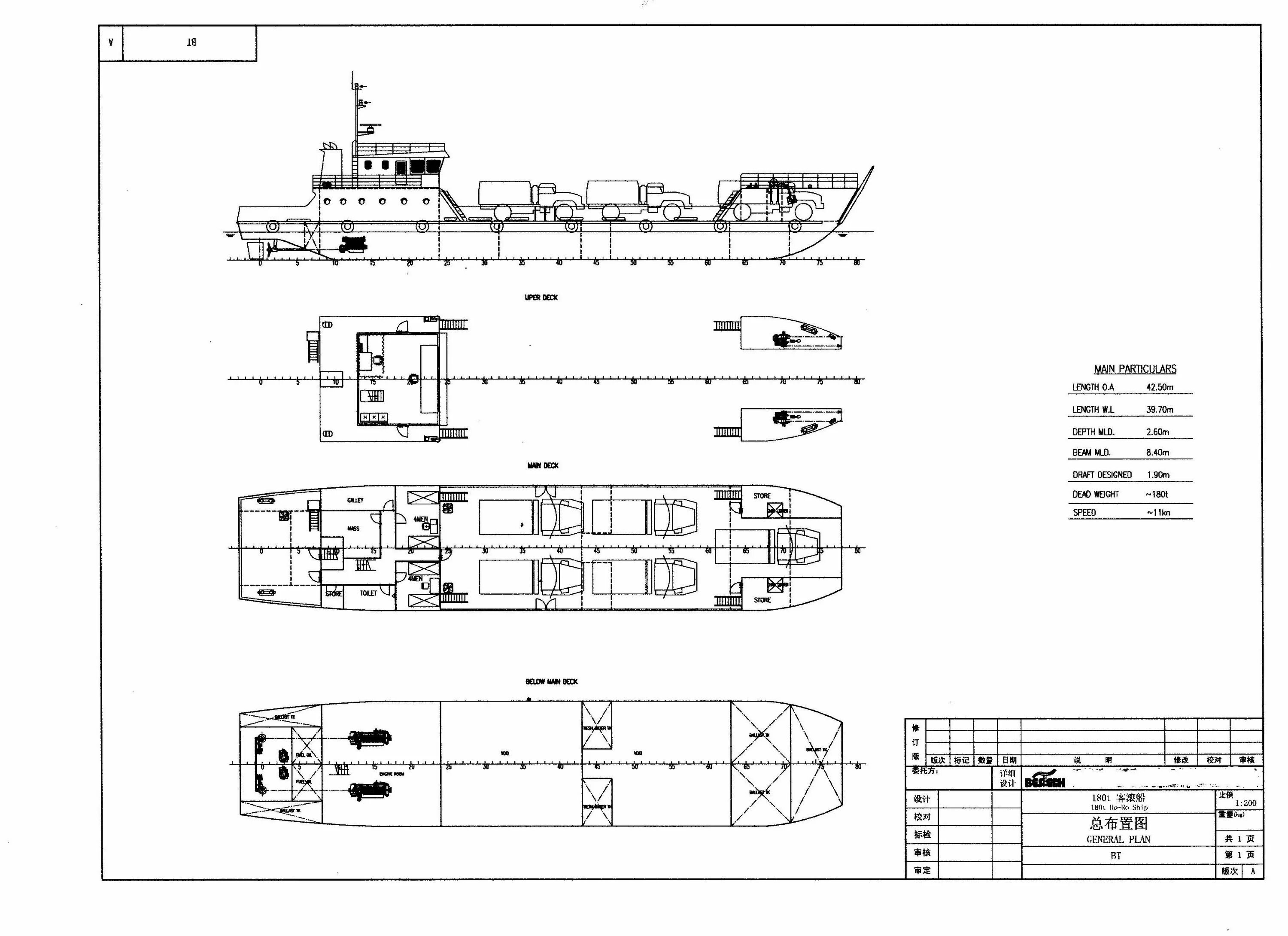 после разгрузки баржи. после разгрузки баржи её осадка в реке уменьшилась. длина прямоугольной баржи. чертеж баржи проект 81218. баржа т-36 чертеж.