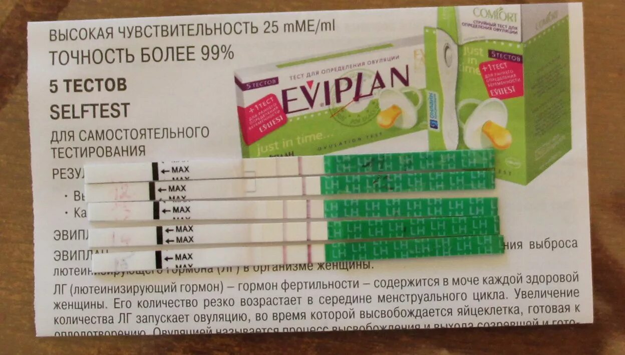 Тест на овуляцию утром. Динамика тестов на овуляцию. Тест на овуляцию положительный. Тест на овуляцию пример. Чувствительность тестов на овуляцию.