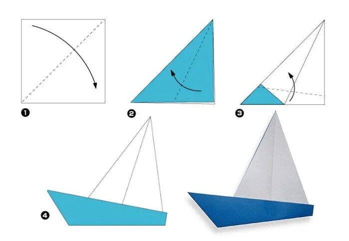 Оригами из бумаги для детей кораблик пошагово. Кораблик из бумаги оригами для детей 5 лет. Оригами кораблик для детей 5 лет. Оригами кораблик средняя группа. Кораблик оригами из бумаги для детей схема простая пошагово.