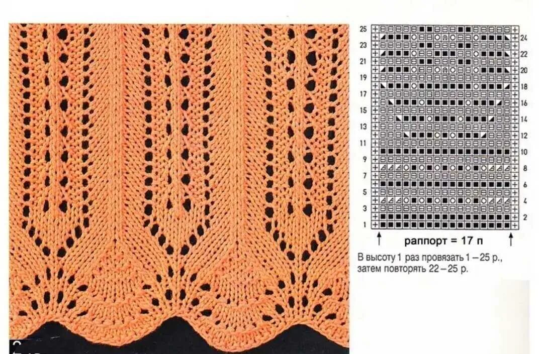 Красивый низ изделия. Узорная кайма спицами. Ажурный край спицами. Красивый низ спицами. Ажурный край изделия спицами.