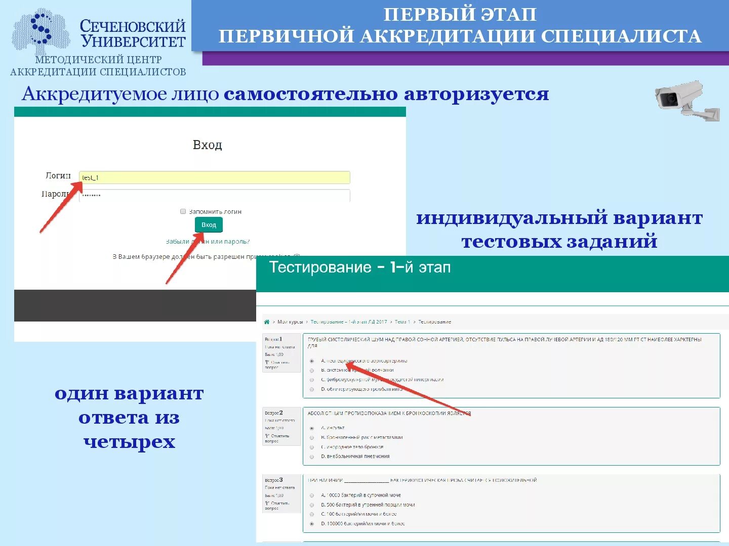 Тесты по аккредитации. Аккредитация медицинских работников. Первичная аккредитация специалистов. Этапы аккредитации врачей.