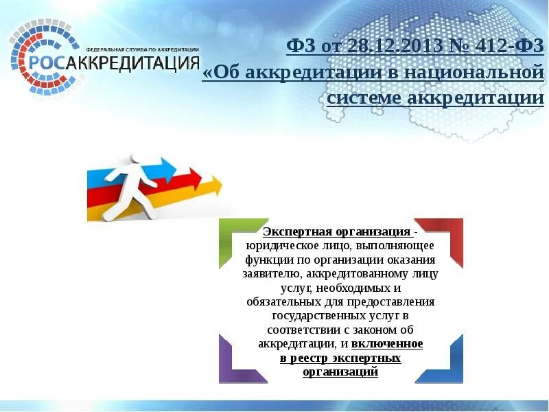 Аккредитована в национальной системе аккредитации. Закон об аккредитации. Закон 412 об аккредитации в национальной системе аккредитации. 412 ФЗ. Правовой основой аккредитации являются:.