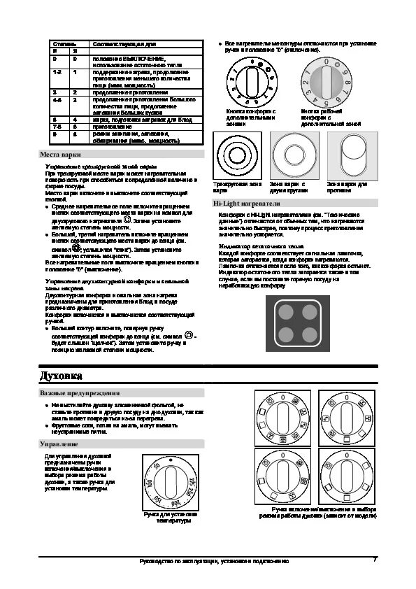 Как включить духовку горение электрическая. Плита Gorenje EC 444w. Плита Горенье электрическая мануал.