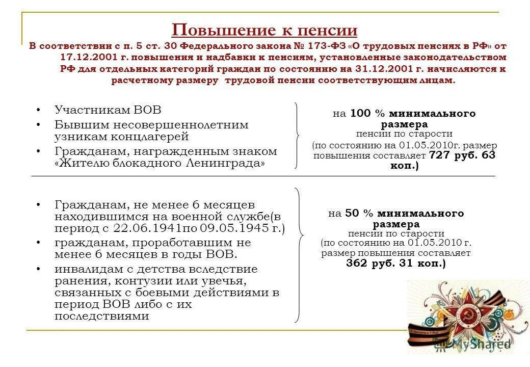 Пенсия по инвалидности участникам ВОВ. Выплаты вдовам участников ВОВ. Льготы для вдов участников ВОВ. Военные пенсионеры ветераны боевых действий пенсии.