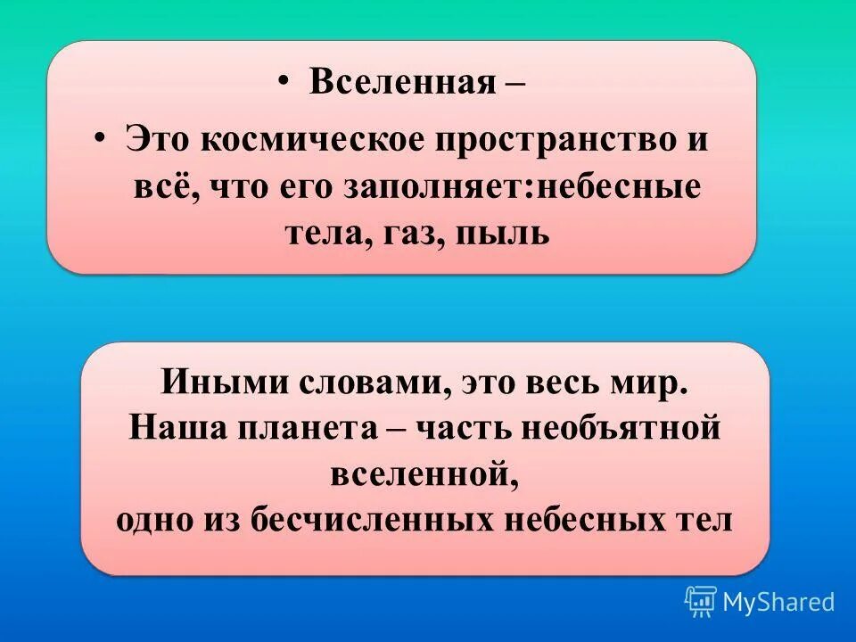слово вселенная является именем собственным. вселенная слово. необъятное пространство со звездами планетами. имя и вселенная. красивый текст про космос.