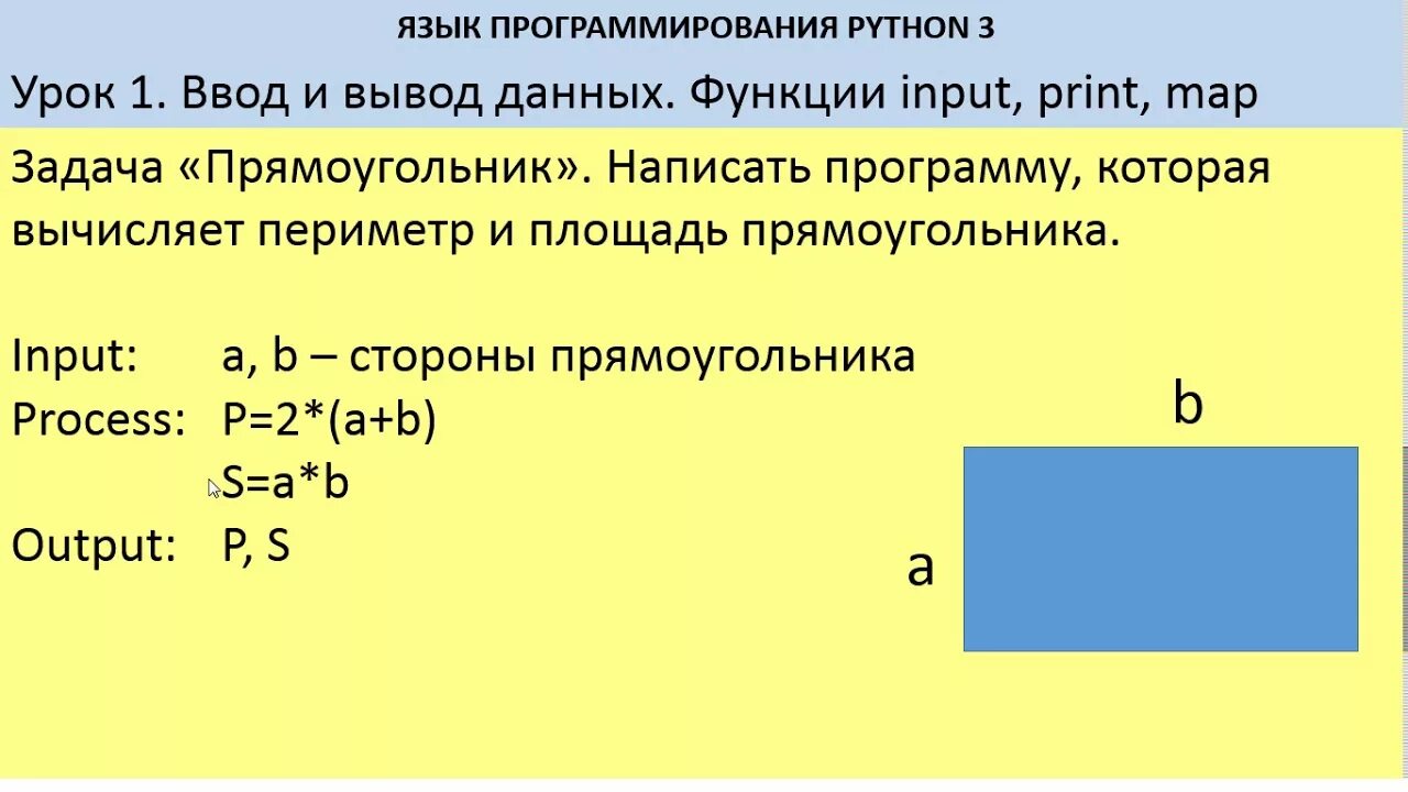 Оператор вывода данных python. Ввод и вывод данных в питоне. Вывод переменной в питоне. Вывод данных в питоне. Ввод и вывод данных в питоне задачи.