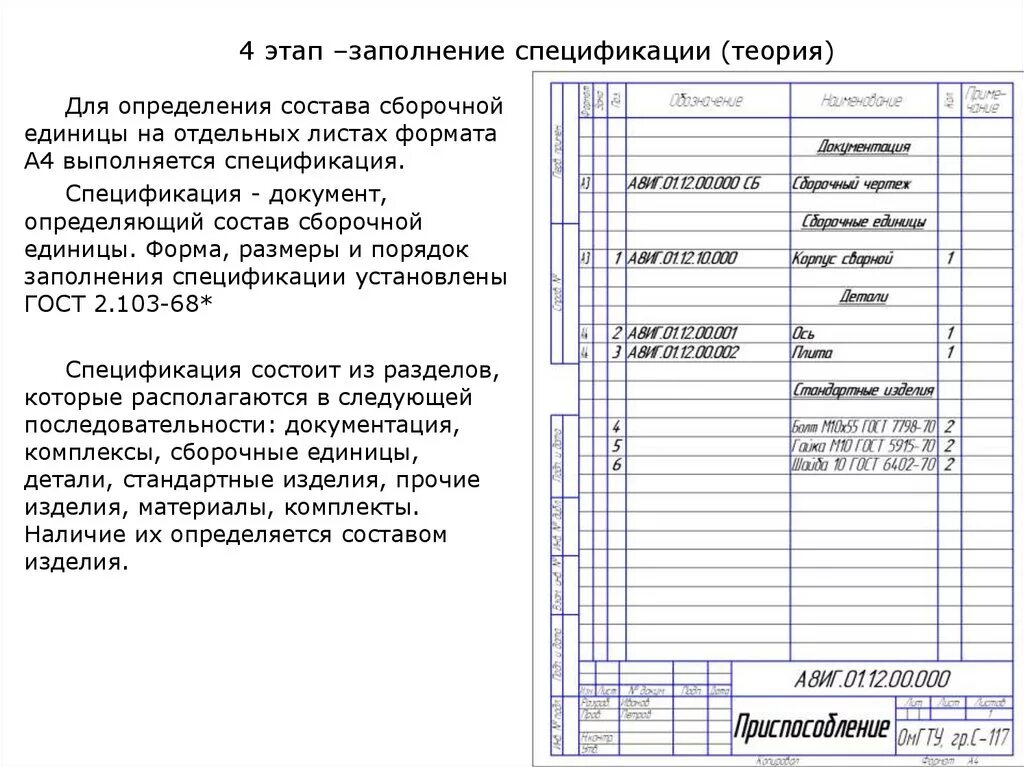 Документ определяющий состав сборочной единицы. Спецификация. Сборочные единицы в спецификации. Пример заполнения спецификации. Раздел детали в спецификации.