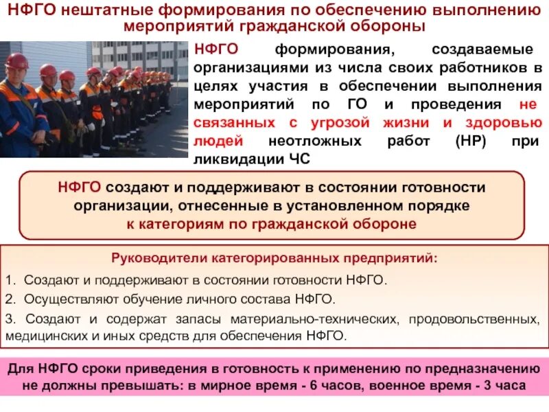 Формирования служб предназначены для. Нештатные формирования гражданской обороны. нештатные формирования по обеспечению выполнения мероприятий по го. мероприятия по гражданской обороне в организации. невоенизированные формирования го.