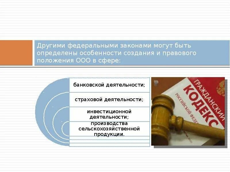 Федеральный закон об ооо. ООО особенности правового положения. Правовое положение общества с ограниченной ОТВЕТСТВЕННОСТЬЮ. Правовой статус ОАО. Общество с ограниченной ОТВЕТСТВЕННОСТЬЮ статус.