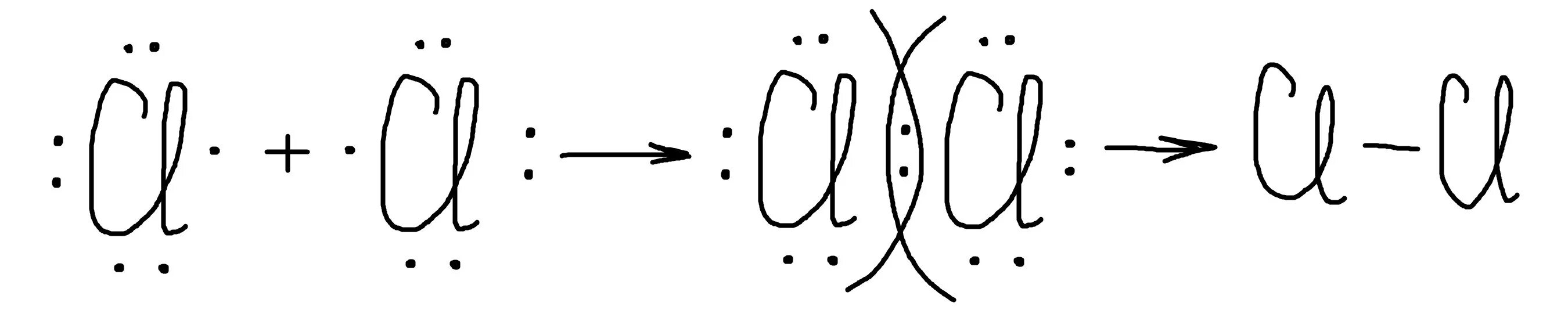 Образование связей cl2. Схема образования химической связи KCL. Схемы образования веществ cl2. Схема образования химической связи cl2. Схема образования саf2.