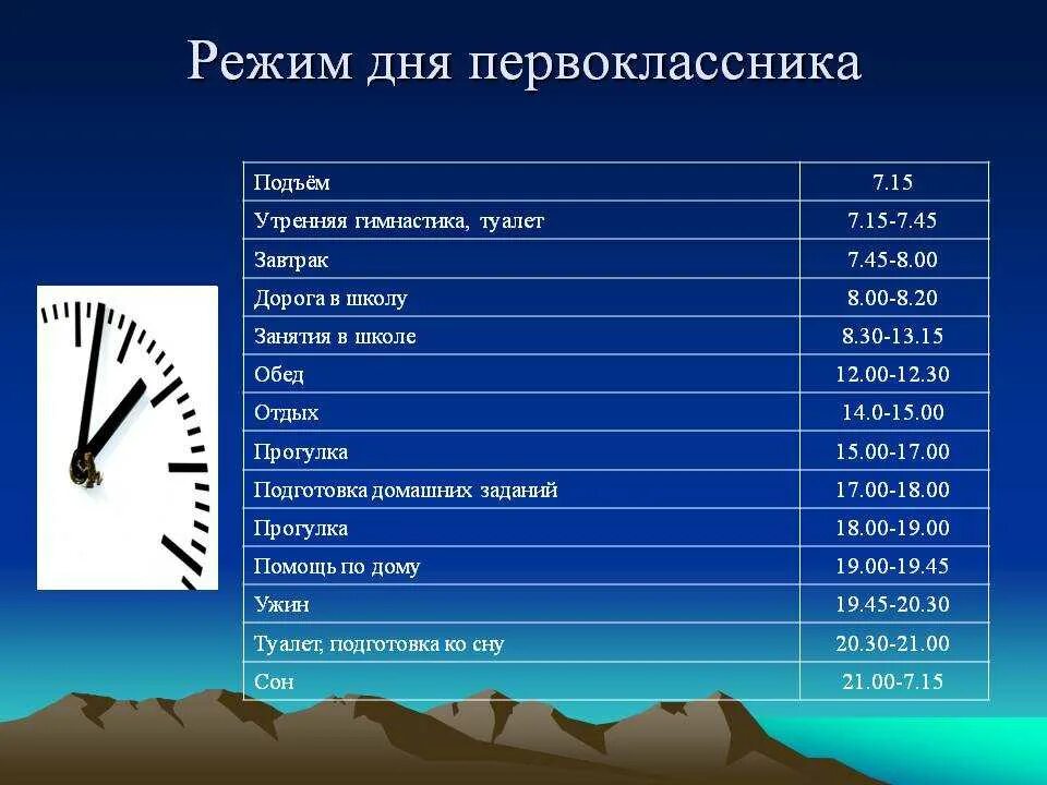 Во сколько утром то. Распорядок дня. График распорядка дня. Распорядок дня первоклассника. День рыжих.