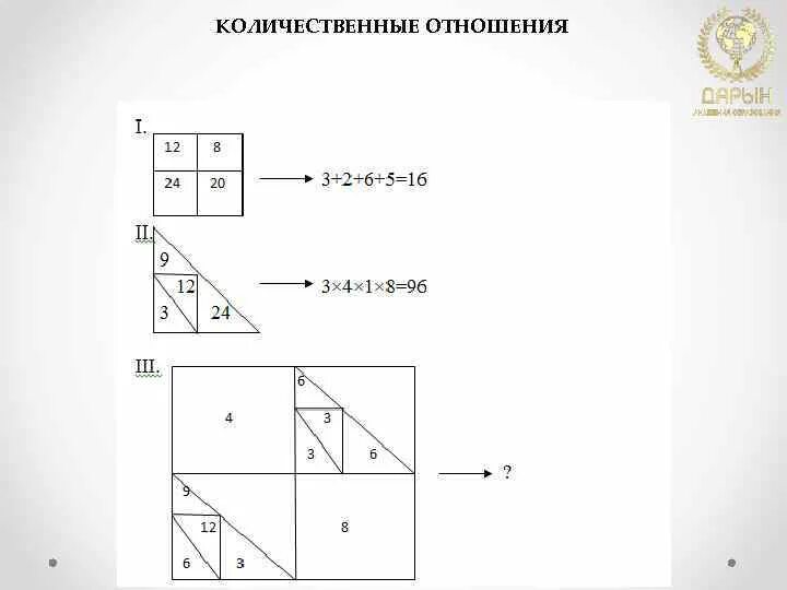 Математическая грамотность 6 класс 2022