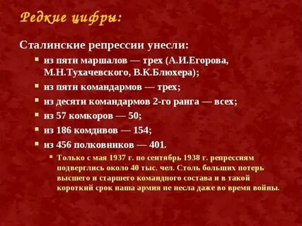 Факты репрессий