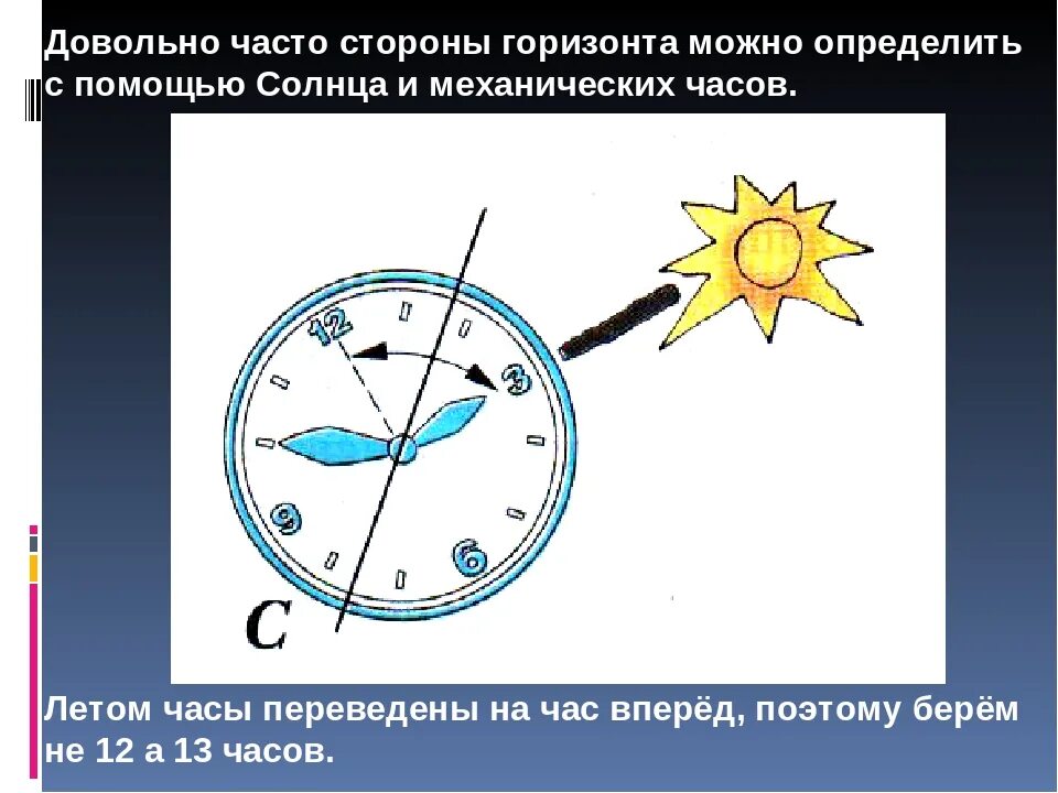 Как можно определить стороны горизонта. Ориентирование на местности стороны горизонта. Схема для определения сторон горизонта. Как определить на карте стороны горизонта. Природные признаки определения сторон горизонта