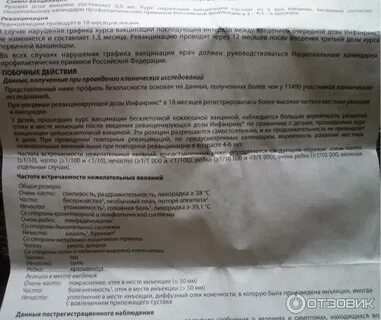 Прививка пентаксим побочные