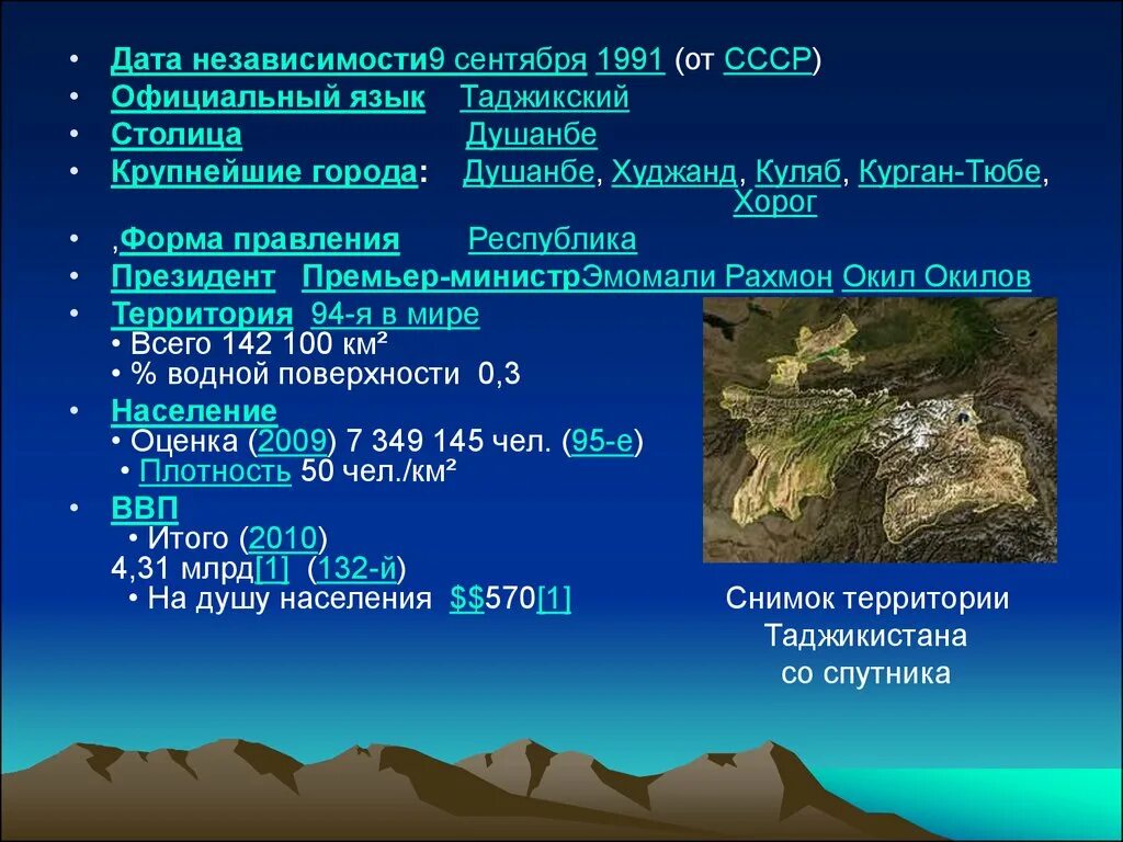 Что обозначает таджикский. Презентация на тему Таджикистан. Таджикистан общая характеристика. Доклад про Таджикистан. Таджикистан достопримечательности презентация.