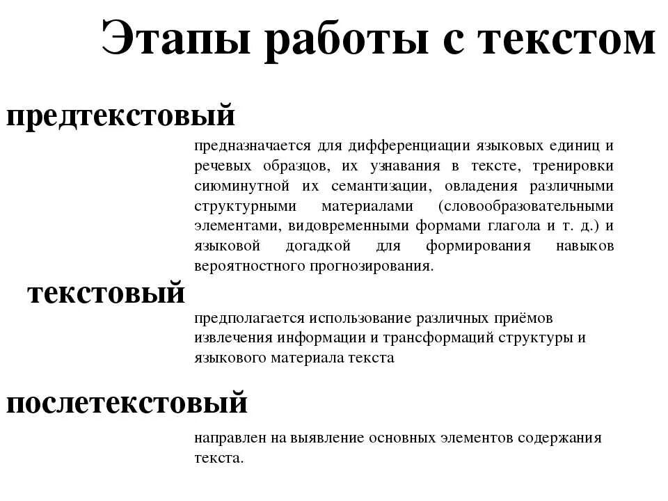 Этапы работы с текстом 1 этап. Этапы работы с текстом. Предтекстовый текстовый и послетекстовый этапы работы. Этапы работы с текстом информация. Этапы работы с текстом текстовый этап.