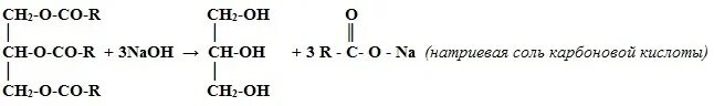 Глицерин и гидроксид натрия реакция. Глицерин плюс гидроксид натрия. Глицерин и натрий реакция. Взаимодействие глицерина с гидроксидом натрия. Карбоновая кислота и гидроксид натрия
