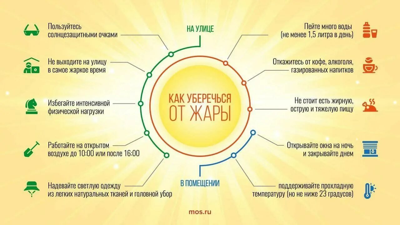 Сделай самый теплый