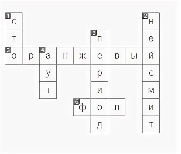 Кроссворд слово баскетбол. Кроссворд баскетбол. Сколько зрителей было на первом баскетбольном матче кроссворд.